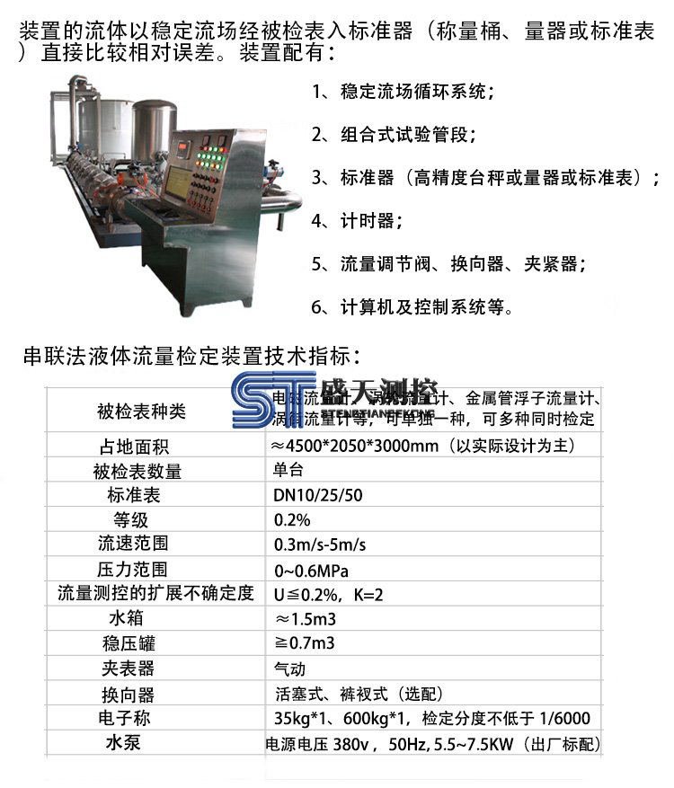 串聯(lián)法液體流量檢定裝置特點及參數(shù)